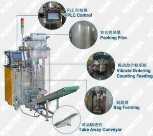 Automatic Fish Hook Counting Packing Machine